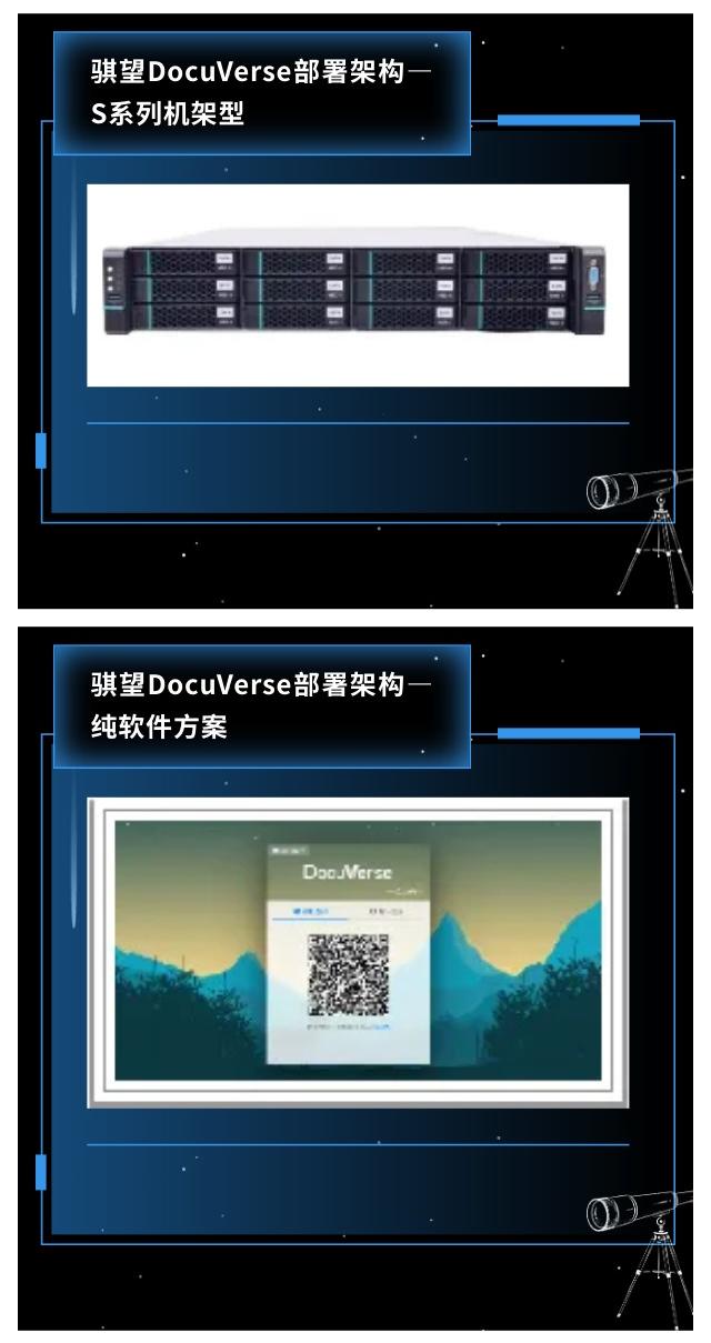 j9九游会丨骐望DocuVerse云盘一体机(图2)